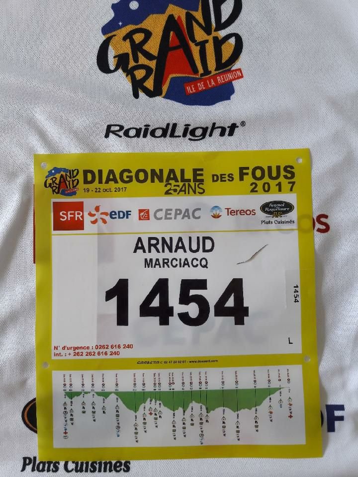 Naïko : le coaching running et trail personnalisé. diag